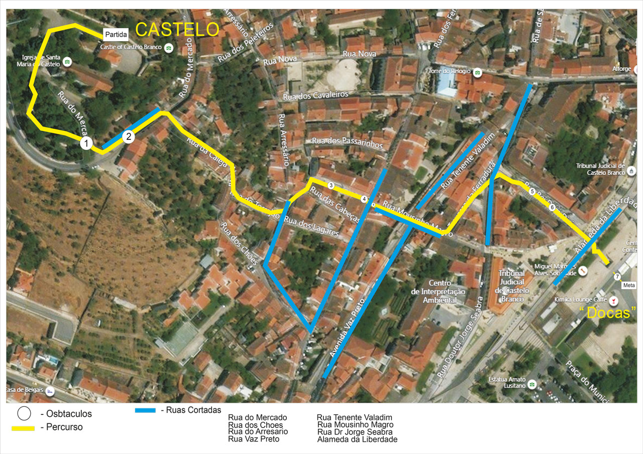 MAPA percurso